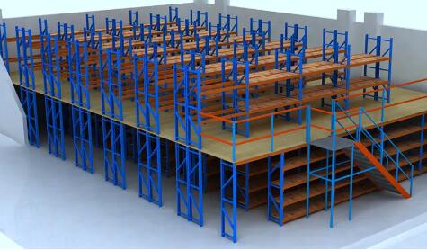 4s店閣樓貨架是否可以定制？（4s店貨架定制）