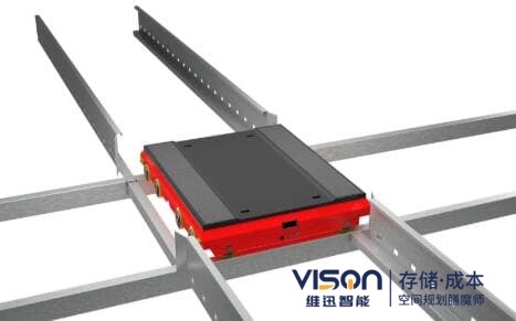 四向智能穿梭車優(yōu)勢和四向智能穿梭車組成功能！