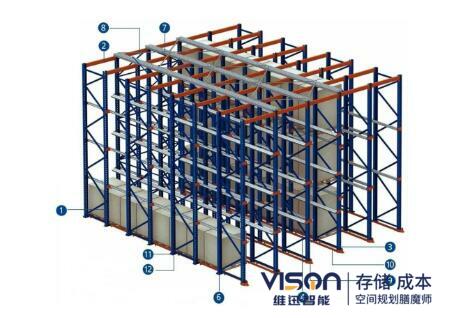 立體庫(kù)貨架中的托盤有哪些？(立體庫(kù)貨架托盤類型)