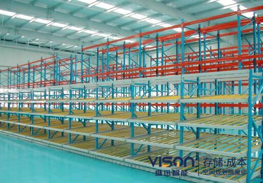 廠家簡述流利式貨架的特點及優(yōu)勢！