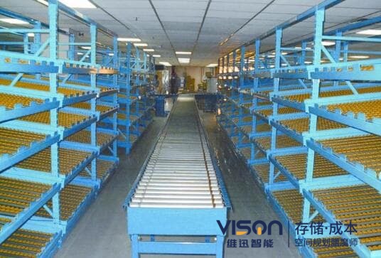 流利式貨架先進先出在行業(yè)中的作用！