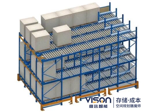 聊聊重力式貨架的適用范圍！