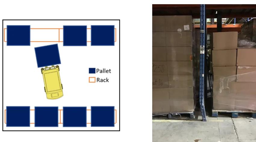 倉(cāng)儲(chǔ)貨架